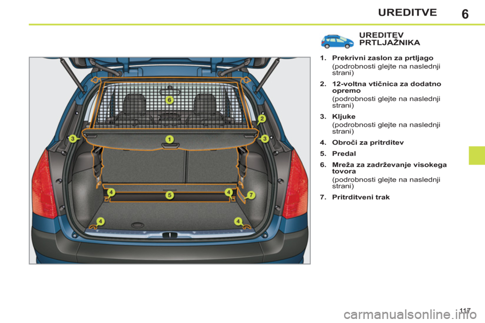 Peugeot 308 SW BL 2011  Priročnik za lastnika (in Slovenian) 6
11 7
UREDITVE
UREDITEVPRTLJAŽNIKA 
   
 
1. 
  Prekrivni zaslon za prtljago 
 
 
  (podrobnosti glejte na naslednji 
strani) 
   
2. 
  12-voltna vtičnica za dodatno 
opremo 
 
 
  (podrobnosti gl