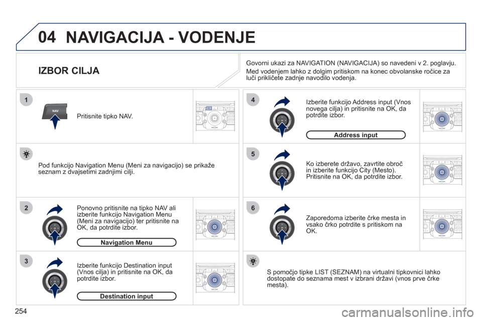 Peugeot 308 SW BL 2011  Priročnik za lastnika (in Slovenian) 254
04
2ABC3DEF5JKL4GHI6MNO8TUV7PQRS9WXYZ0*#
1RADIO MEDIANAVESC TRAFFIC
SETUPADDR
BOOK
2ABC3DEF5JKL4GHI6MNO8TUV7PQRS9WXYZ0*#
1RADIO MEDIANAV ESC TRAFFIC
SETUPADDR
BOOK
NAV
1
2
3
4
5
6
2ABC3DEF5JKL4GHI