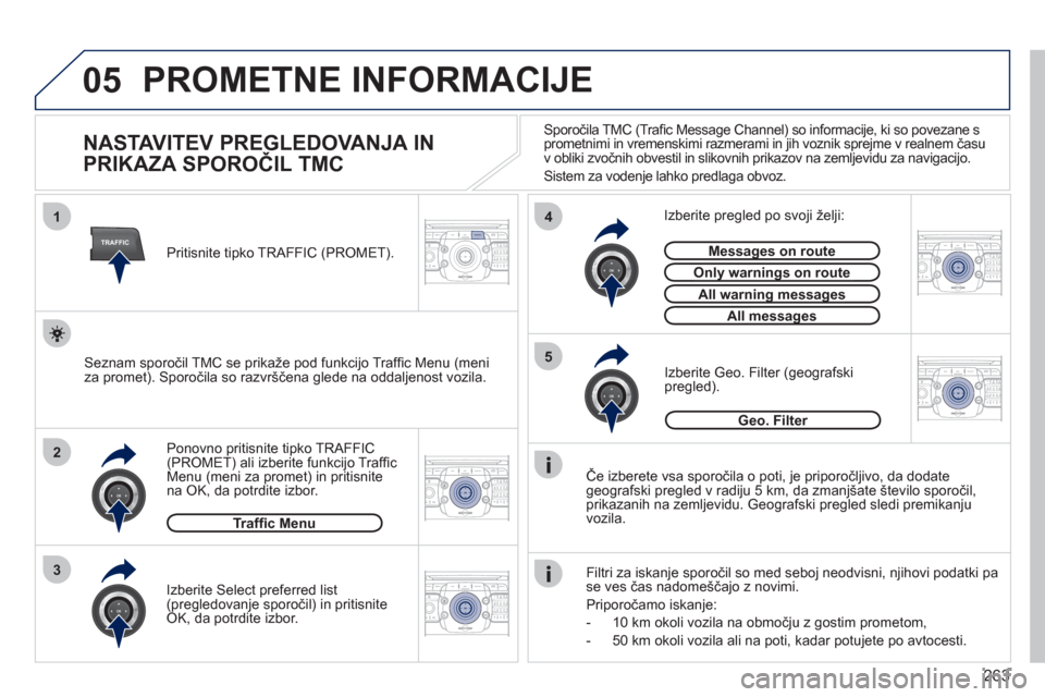 Peugeot 308 SW BL 2011  Priročnik za lastnika (in Slovenian) 263
05
2ABC3DEF5JKL4GHI6MNO8TUV7PQRS9WXYZ0*#
1RADIO MEDIANAV ESCTRAFFIC
SETUPADDR
BOOK
2ABC3DEF5JKL4GHI6MNO8TUV7PQRS9WXYZ0*#
1RADIO MEDIANAV ESC TRAFFIC
SETUPADDR
BOOK
TRAFFIC
1
3
4
5
2ABC3DEF5JKL4GHI