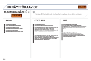 Page 336