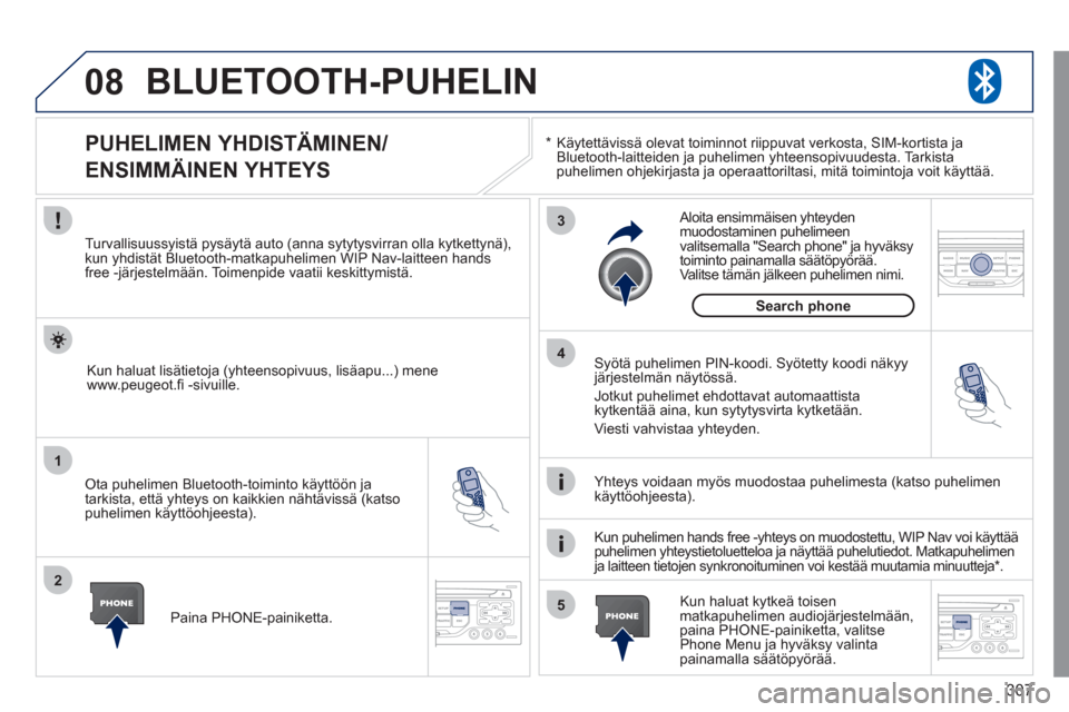 Peugeot 308 SW BL 2011 Omistajan käsikirja (in Finnish) 307
08
1
2
3
5 4
*
Käytettävissä olevat toiminnot riippuvat verkosta, SIM-kortista ja
Bluetooth-laitteiden ja puhelimen yhteensopivuudesta. Tarkista
puhelimen ohjekirjasta ja operaattoriltasi, Peugeot 308 SW BL 2011 Omistajan käsikirja (in Finnish) 307
08
1
2
3
5 4
*
Käytettävissä olevat toiminnot riippuvat verkosta, SIM-kortista ja
Bluetooth-laitteiden ja puhelimen yhteensopivuudesta. Tarkista
puhelimen ohjekirjasta ja operaattoriltasi,