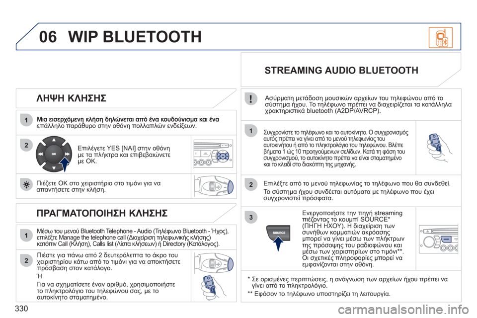 Peugeot 308 SW BL 2011  Εγχειρίδιο χρήσης (in Greek) 330
06
2
1
2
2
3
   
ΛΗΨΗ ΚΛΗΣΗΣ 
επάλληλο παράθυρο στην οθόνη πολλαπλών ενδείξεων.  Συγχρονίστε το τηλέφωνο και το αυ