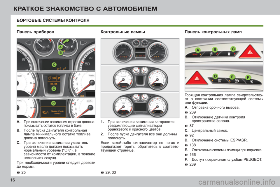 Peugeot 308 SW BL 2011  Инструкция по эксплуатации (in Russian) 16
КРАТКОЕ ЗНАКОМСТВО С АВТОМОБИЛЕМ
 
БОРТОВЫЕ СИСТЕМЫ КОНТРОЛЯ
   
Панель приборов   
Панель контрольных ламп 
 