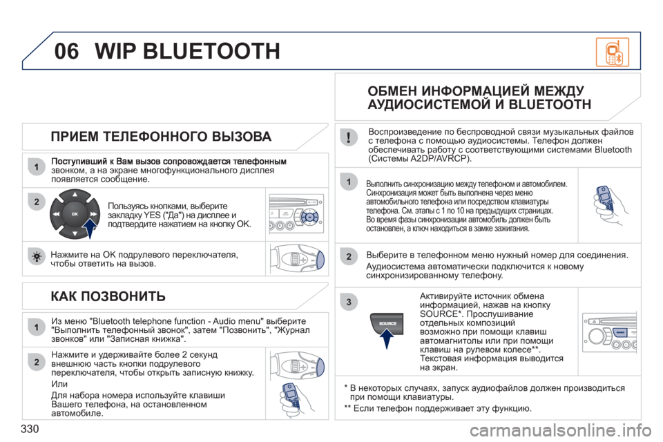 Peugeot 308 SW BL 2011  Инструкция по эксплуатации (in Russian) 330
06
2
1
2
2
3
   
ПРИЕМ ТЕЛЕФОННОГО ВЫЗОВА 
звонком, а на экране многофункционального дисплея
появляется сообщени