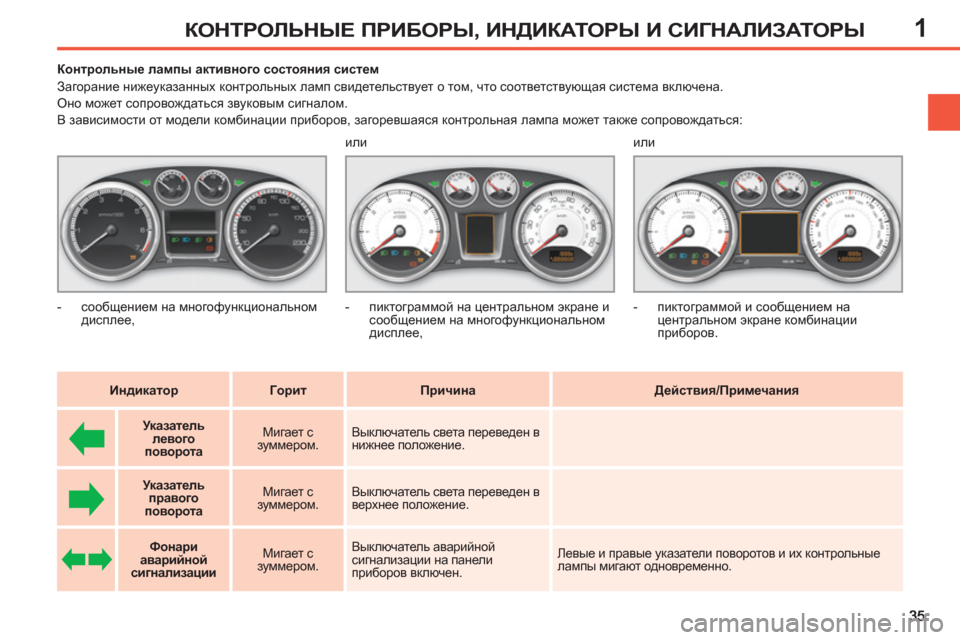 Peugeot 308 SW BL 2011  Инструкция по эксплуатации (in Russian) 1КОНТРОЛЬНЫЕ ПРИБОРЫ, ИНДИКАТОРЫ И СИГНАЛИЗАТОРЫ
 
 
 
 
 
 
 
 
 
 
 
Контрольные лампы активного состояния систем 
 