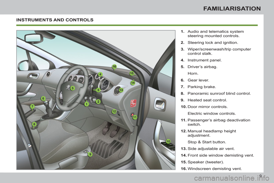Peugeot 308 SW BL 2011  Owners Manual - RHD (UK. Australia) 9
FAMILIARISATION
  INSTRUMENTS AND CONTROLS 
 
 
 
1. 
  Audio and telematics system 
steering mounted controls. 
   
2. 
  Steering lock and ignition. 
   
3. 
 Wiper/screenwash/trip computer 
contr