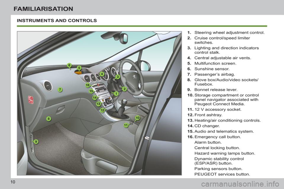 Peugeot 308 SW BL 2011  Owners Manual - RHD (UK. Australia) 10
FAMILIARISATION
  INSTRUMENTS AND CONTROLS 
 
 
 
1. 
  Steering wheel adjustment control. 
   
2. 
  Cruise control/speed limiter 
switches. 
   
3. 
  Lighting and direction indicators 
control s