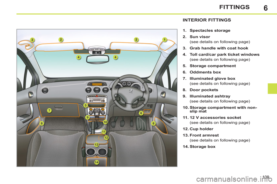 Peugeot 308 SW BL 2011  Owners Manual - RHD (UK. Australia) 6
109
FITTINGS
   
 
 
 
 
 
 
 
 
 
 
 
 
 
 
 
 
 
 
 
INTERIOR FITTINGS 
 
 
 
1. 
  Spectacles storage 
 
   
2. 
  Sun visor 
   
  (see details on following page) 
   
3. 
  Grab handle with coa