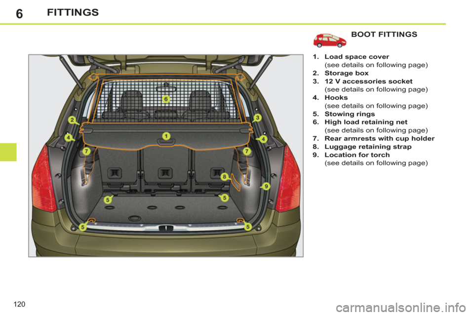 Peugeot 308 SW BL 2011  Owners Manual - RHD (UK. Australia) 6
120
FITTINGS
   
 
 
 
 
 
 
 
 
 
 
 
 
 
 
 
 
BOOT FITTINGS 
 
 
 
1. 
  Load space cover 
   
  (see details on following page) 
   
2. 
  Storage box 
 
   
3. 
  12 V accessories socket 
   
 