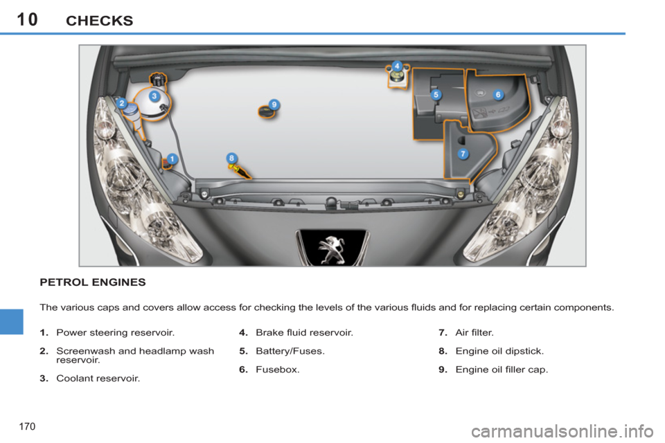 Peugeot 308 SW BL 2011  Owners Manual - RHD (UK. Australia) 10
170
CHECKS
   
 
 
 
 
 
 
 
 
 
 
 
 
 
PETROL ENGINES 
 
The various caps and covers allow access for checking the levels of the various ﬂ uids and for replacing certain components. 
   
 
1. 
