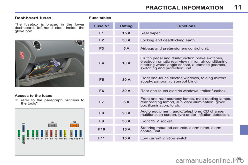 Peugeot 308 SW BL 2011  Owners Manual - RHD (UK. Australia) 11
199
PRACTICAL INFORMATION
   
Dashboard fuses 
 
The fusebox is placed in the lower 
dashboard, left-hand side, inside the 
glove box. 
   
Access to the fuses 
   
 
�) 
  refer to the paragraph "