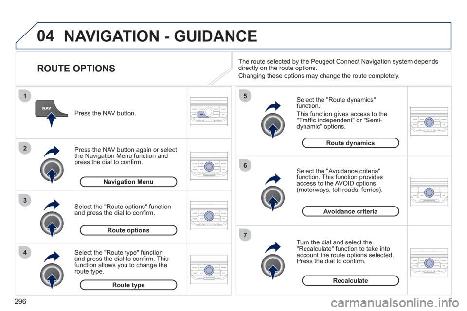Peugeot 308 SW BL 2011  Owners Manual - RHD (UK. Australia) 296
04
4
3
2
1
7
6
5
  NAVIGATION - GUIDANCE 
 
 
ROUTE OPTIONS 
 
 
Select the "Route dynamics" 
function. 
  This function gives access to the 
"Trafﬁ c independent" or "Semi-
dynamic" options. 
 