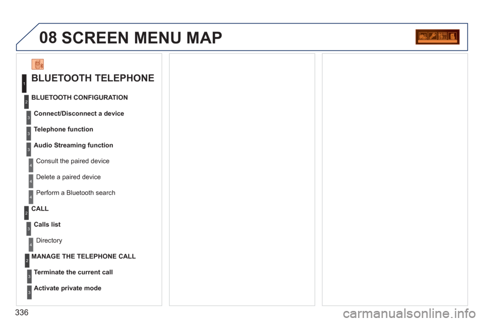 Peugeot 308 SW BL 2011  Owners Manual - RHD (UK. Australia) 336
08SCREEN MENU MAP
   
BLUETOOTH TELEPHONE 
 
 
Connect/Disconnect a device 
 
  Consult the paired device     
BLUETOOTH CONFIGURATION 
   
Telephone function 
 
   
Audio Streaming function 
 
  