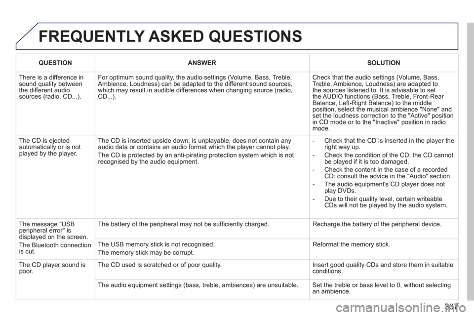 Peugeot 308 SW BL 2011 Owners Manual - RHD (UK. Australia) 337
FREQUENTLY ASKED QUESTIONS
QUESTION
ANSWER
SOLUTION
There is a difference in
sound quality between
the different audio
sources (radio, CD...). For optimum so Peugeot 308 SW BL 2011 Owners Manual - RHD (UK. Australia) 337
FREQUENTLY ASKED QUESTIONS
QUESTION
ANSWER
SOLUTION
There is a difference in
sound quality between
the different audio
sources (radio, CD...). For optimum so