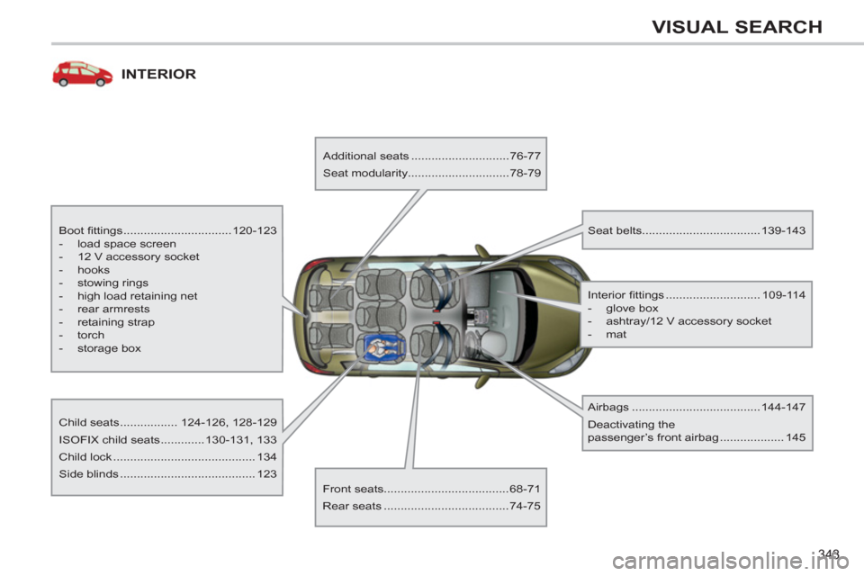 Peugeot 308 SW BL 2011  Owners Manual - RHD (UK. Australia) 343
VISUAL SEARCH
  INTERIOR  
 
 
Boot ﬁ ttings ................................120-123 
   
 
-   load space screen 
   
-   12 V accessory socket 
   
-  hooks 
   
-  stowing rings 
   
-   high