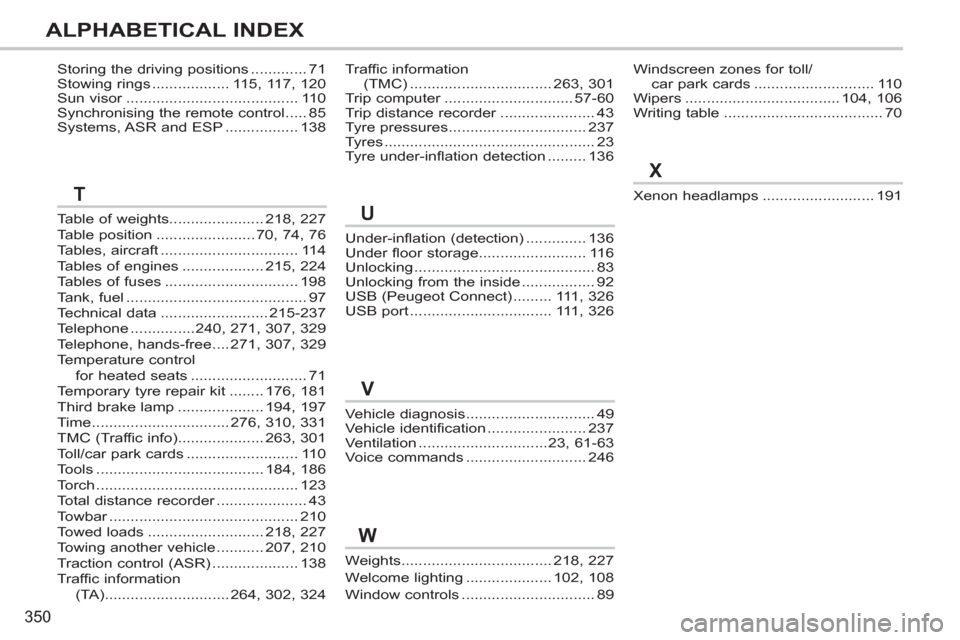 Peugeot 308 SW BL 2011 Owners Manual - RHD (UK. Australia) 350
ALPHABETICAL INDEX
Table of weights...................... 218, 227
Table position ....................... 70, 74, 76
Tables, aircraft ................................ 114
Tables of engines ....... Peugeot 308 SW BL 2011 Owners Manual - RHD (UK. Australia) 350
ALPHABETICAL INDEX
Table of weights...................... 218, 227
Table position ....................... 70, 74, 76
Tables, aircraft ................................ 114
Tables of engines .......