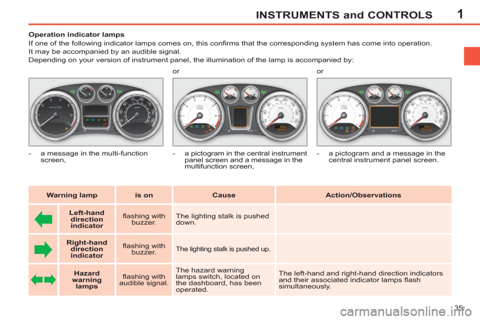 Peugeot 308 SW BL 2011  Owners Manual - RHD (UK. Australia) 1
35
INSTRUMENTS and CONTROLS
   
 
 
 
 
 
 
 
 
 
Operation indicator lamps 
  If one of the following indicator lamps comes on, this conﬁ rms that the corresponding system has come into operation