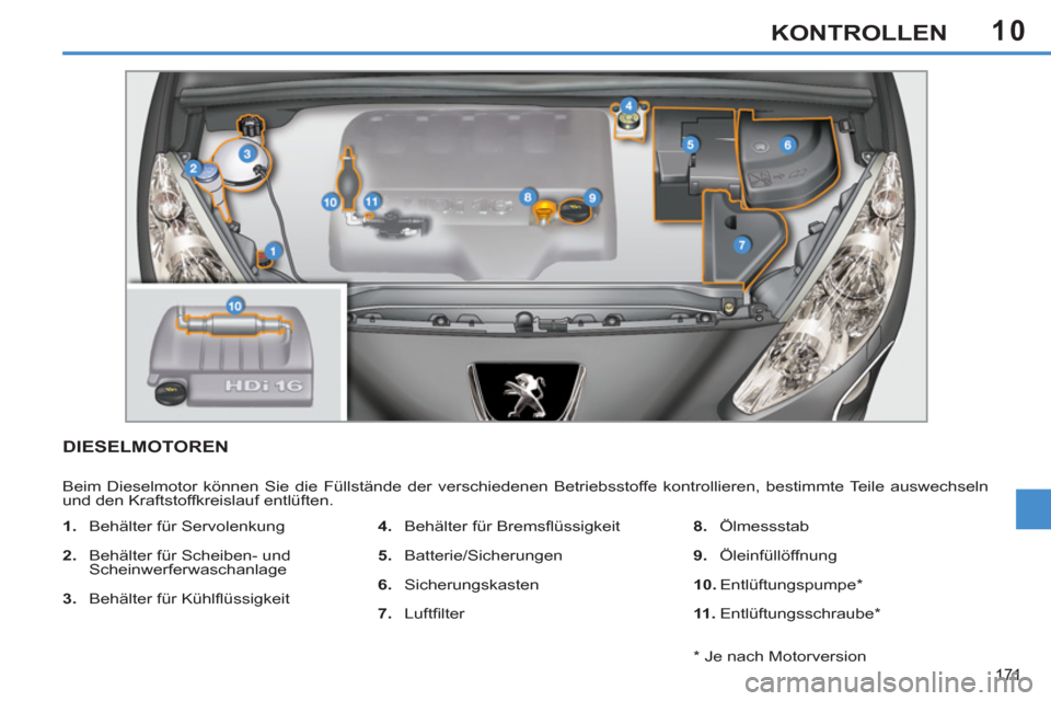 Peugeot 308 SW BL 2011  Betriebsanleitung (in German) 10
171
KONTROLLEN
   
 
 
 
 
 
 
 
 
 
 
 
 
DIESELMOTOREN 
 
Beim Dieselmotor können Sie die Füllstände der verschiedenen Betriebsstoffe kontrollieren, bestimmte Teile auswechseln 
und den Krafts