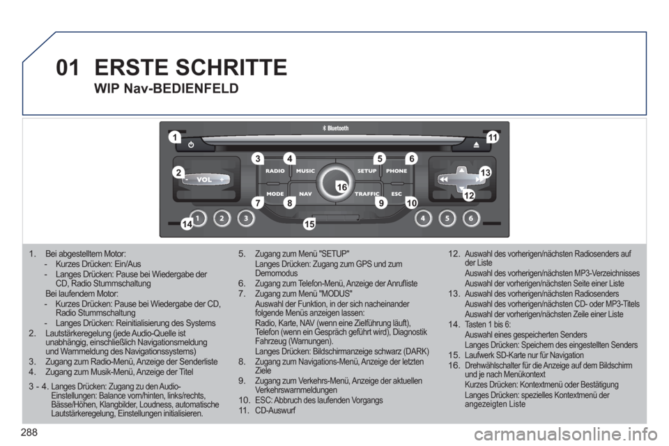 Peugeot 308 SW BL 2011  Betriebsanleitung (in German) 288
01
1
5
10 234 6
1311
9
14 157812 16
   
 1.  Bei abgestelltem Motor:  
-   Kurzes Drücken: Ein/Aus  
-   Langes Drücken: Pause bei Wiedergabe der 
CD, Radio Stummschaltung   
  Bei laufendem Mot