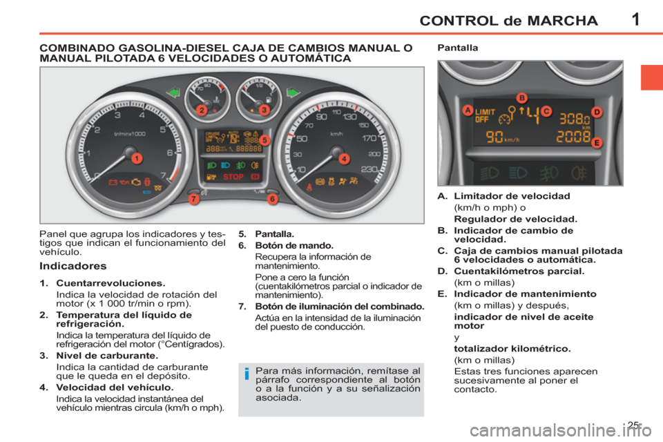 Peugeot 308 SW BL 2011 Manual del propietario (in Spanish) 1
i
25
CONTROL de MARCHA
COMBINADO GASOLINA-DIESEL CAJA DE CAMBIOS MANUAL O
MANUAL PILOTADA 6 VELOCIDADES O AUTOMÁTICA
Panel que agrupa los indicadores y tes-
Peugeot 308 SW BL 2011 Manual del propietario (in Spanish) 1
i
25
CONTROL de MARCHA
COMBINADO GASOLINA-DIESEL CAJA DE CAMBIOS MANUAL O
MANUAL PILOTADA 6 VELOCIDADES O AUTOMÁTICA
Panel que agrupa los indicadores y tes-