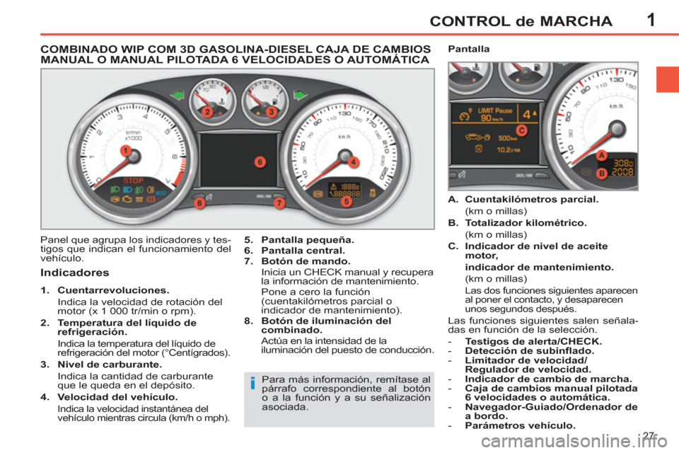 Peugeot 308 SW BL 2011 Manual del propietario (in Spanish) 1
i
27
CONTROL de MARCHA
COMBINADO WIP COM 3D GASOLINA-DIESEL CAJA DE CAMBIOS
MANUAL O MANUAL PILOTADA 6 VELOCIDADES O AUTOMÁTICA
Indicadores
1.
Cuentarrevol Peugeot 308 SW BL 2011 Manual del propietario (in Spanish) 1
i
27
CONTROL de MARCHA
COMBINADO WIP COM 3D GASOLINA-DIESEL CAJA DE CAMBIOS
MANUAL O MANUAL PILOTADA 6 VELOCIDADES O AUTOMÁTICA
Indicadores
1.
Cuentarrevol