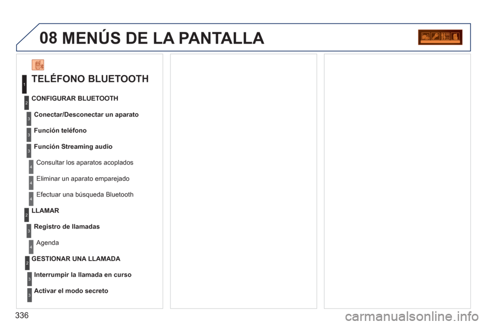Peugeot 308 SW BL 2011  Manual del propietario (in Spanish) 336
08  MENÚS DE LA PANTALLA 
 
 
TELÉFONO BLUETOOTH 
 
 
Conectar/Desconectar un aparato 
 
   
Consultar los aparatos acoplados      
CONFIGURAR BLUETOOTH 
  Función teléfono 
  Función Streami