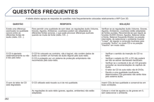 Page 284