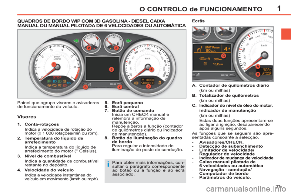 Peugeot 308 SW BL 2011 Manual do proprietário (in Portuguese) 1
i
27
O CONTROLO de FUNCIONAMENTO
QUADROS DE BORDO WIP COM 3D GASOLINA - DIESEL CAIXA
MANUAL OU MANUAL PILOTADA DE 6 VELOCIDADES OU AUTOMÁTICA
Visores
1.
Co Peugeot 308 SW BL 2011 Manual do proprietário (in Portuguese) 1
i
27
O CONTROLO de FUNCIONAMENTO
QUADROS DE BORDO WIP COM 3D GASOLINA - DIESEL CAIXA
MANUAL OU MANUAL PILOTADA DE 6 VELOCIDADES OU AUTOMÁTICA
Visores
1.
Co
