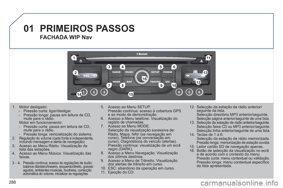 Peugeot 308 SW BL 2011  Manual do proprietário (in Portuguese) 288
01
1
5
10 234 6
1311
9
14 157812 16
   
 
1.  Motor desligado:  
-  Pressão curta: ligar/desligar.  
-  Pressão longa: pausa em leitura de CD, 
mute para o rádio.  
  Motor em funcionamento:  
