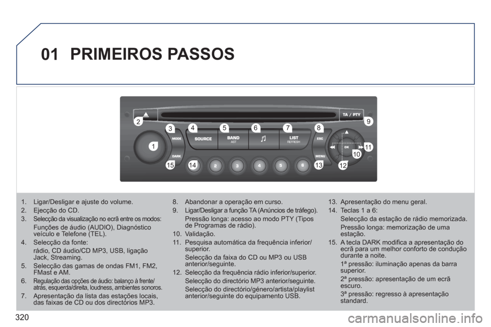 Peugeot 308 SW BL 2011  Manual do proprietário (in Portuguese) 320
01
1 2
1011
13 14 153456 789
12
  PRIMEIROS PASSOS 
 
 
 
 
 
 
 
1.   Ligar/Desligar e ajuste do volume. 
   
2.   Ejecção do CD. 
   
3.  
Selecção da visualização no ecrã entre os modos: