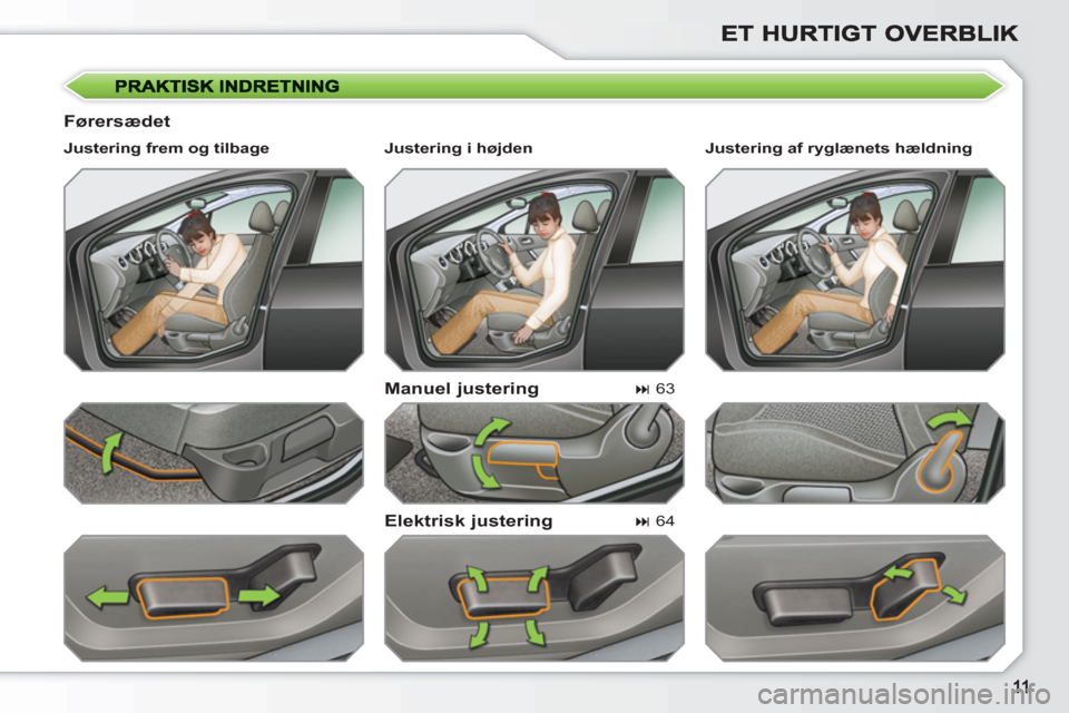 Peugeot 308 SW BL 2010.5  Instruktionsbog (in Danish)    
Førersædet 
   
Manuel justering 
   
Elektrisk justering 
 
 
Justering frem og tilbage  
   
 
� 
 63  
 
   
 
� 
 64     
Justering af ryglænets hældning  
   
 
Justering i højden  
  