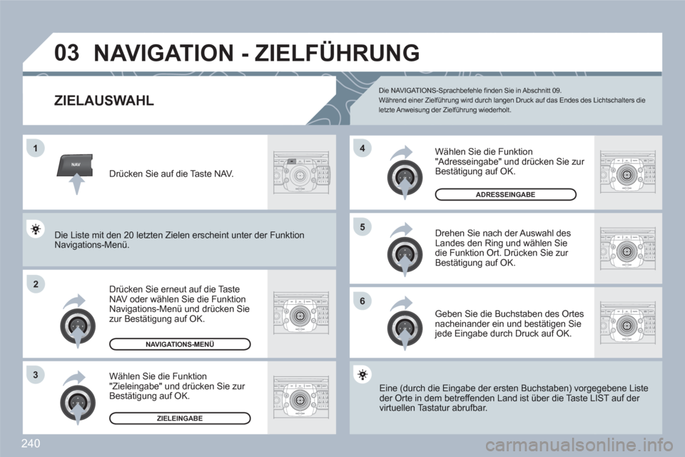 Peugeot 308 SW BL 2010.5  Betriebsanleitung (in German) 240
NAV
03
ABCDEF5JKL4GHI68TUV7PQRS90*#
RADIOMEDIANAVESCTRAFFICSETUPADDRBOOK
2ABC3DEF5JKL4GHI6MNO8TUV7PQRS9WXYZ0*#
1RADIOMEDIANAVESCTRAFFICSETUPADDRBOOK
1
2
3
6
5
4
2ABC3DEF5JKL4GHI6MNO8TUV7PQRS9WXYZ0