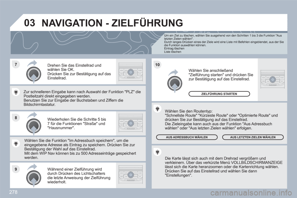Peugeot 308 SW BL 2010.5  Betriebsanleitung (in German) 278
7
8
9
10
03
   
Um ein Ziel zu löschen, wählen Sie ausgehend von den Schritten 1 bis 3 die Funktion "Ausletzten Zielen wählen".  
Durch langes Drücken eines der Ziele wird eine Liste mit Befeh