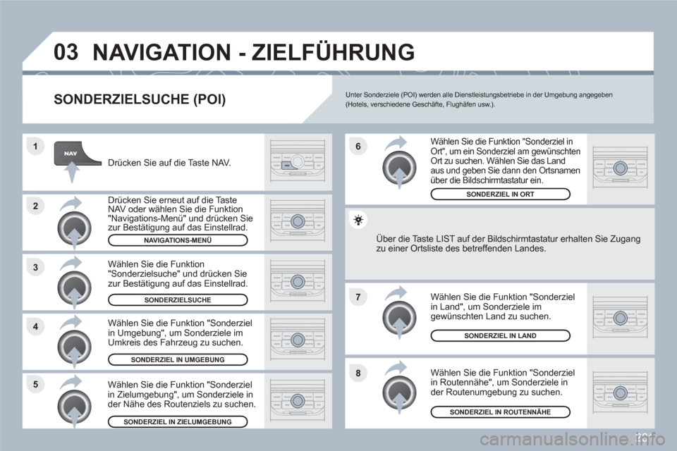 Peugeot 308 SW BL 2010.5  Betriebsanleitung (in German) 281
8
6
7
4 3
5 2 1
03NAVIGATION - ZIELFÜHRUNG 
   
SONDERZIELSUCHE (POI)
Drücken Sie auf die Taste NAV.  
Drücken Sie erneut auf die TasteNAV oder wählen Sie die Funktion "Navigations-Menü" und 