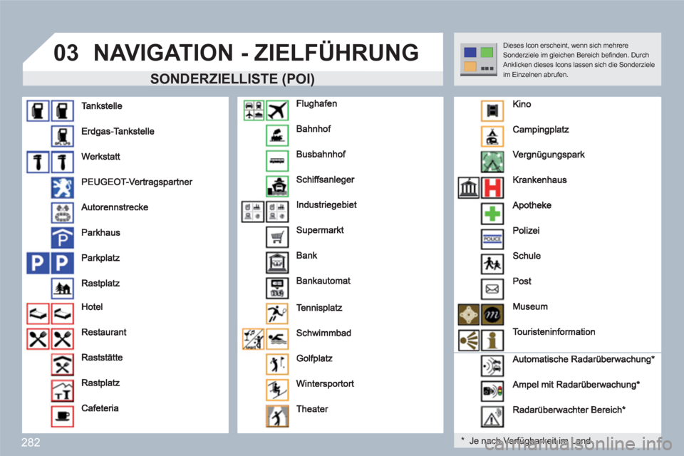 Peugeot 308 SW BL 2010.5  Betriebsanleitung (in German) 282
03NAVIGATION - ZIELFÜHRUNG 
()   
SONDERZIELLISTE (POI) 
*    Je nach Verfügbarkeit im Land  
Dieses Icon erscheint, wenn sich mehrere Sonderziele im gleichen Bereich beﬁ nden. DurchAnklicken 