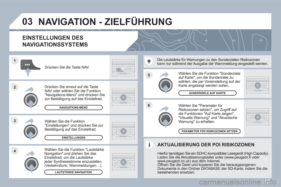 Peugeot 308 SW BL 2010.5  Betriebsanleitung (in German) 283
5
6
3 2 1
4
03
   
EINSTELLUNGEN DES
NAVIGATIONSSYSTEMS 
 
 
Wählen Sie "Parameter für Risikozonen setzen", um Zugriff auf die Funktionen "Auf Karte zeigen", "Visuelle Warnung" und "Akustische W