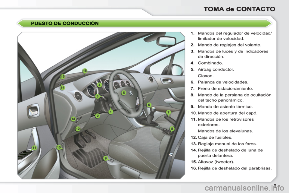 Peugeot 308 SW BL 2010.5  Manual del propietario (in Spanish)    
 
1. 
  Mandos del regulador de velocidad/
limitador de velocidad. 
   
2. 
  Mando de reglajes del volante. 
   
3. 
  Mandos de luces y de indicadores 
de dirección. 
   
4. 
 Combinado. 
   
5