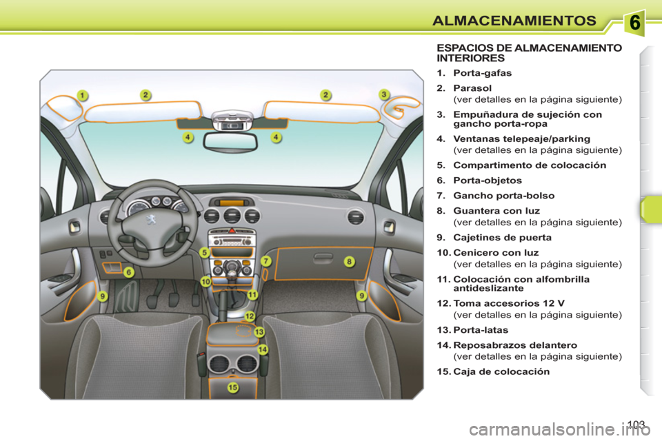 Peugeot 308 SW BL 2010.5  Manual del propietario (in Spanish) 103
ALMACENAMIENTOS
ESPACIOS DE ALMACENAMIENTOINTERIORES 
   
 
1. 
  Porta-gafas 
 
   
2. 
  Parasol 
 
 
  (ver detalles en la página siguiente) 
   
3. 
  Empuñadura de sujeción con 
gancho por