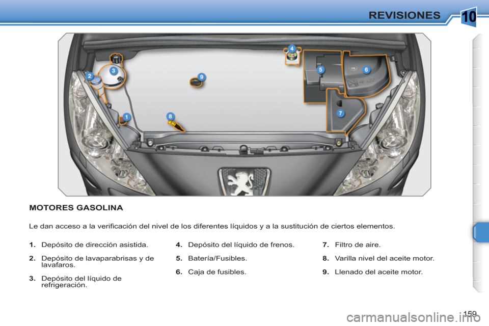 Peugeot 308 SW BL 2010.5  Manual del propietario (in Spanish) 10
159
REVISIONES
MOTORES GASOLINA 
  Le dan acceso a la veriﬁ cación del nivel de los diferentes líquidos y a la sustitución de ciertos elementos. 
   
 
1. 
  Depósito de dirección asistida. 