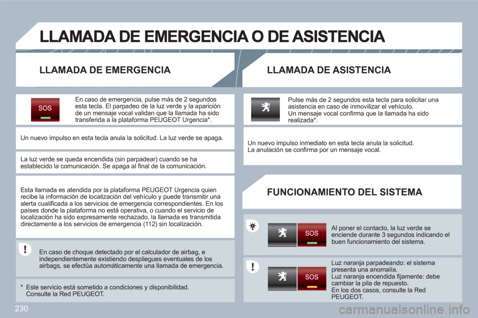 Peugeot 308 SW BL 2010.5 Manual del propietario (in Spanish) 230
LLAMADA DE EMERGENCIA LLAMADA DE ASISTENCIA
FUNCIONAMIENTO DEL SISTEMA
En caso de emergencia, pulse más de 2 segundos esta tecla. El parpadeo de la luz verde y la aparición de un mensaje v Peugeot 308 SW BL 2010.5 Manual del propietario (in Spanish) 230
LLAMADA DE EMERGENCIA LLAMADA DE ASISTENCIA
FUNCIONAMIENTO DEL SISTEMA
En caso de emergencia, pulse más de 2 segundos esta tecla. El parpadeo de la luz verde y la aparición de un mensaje v