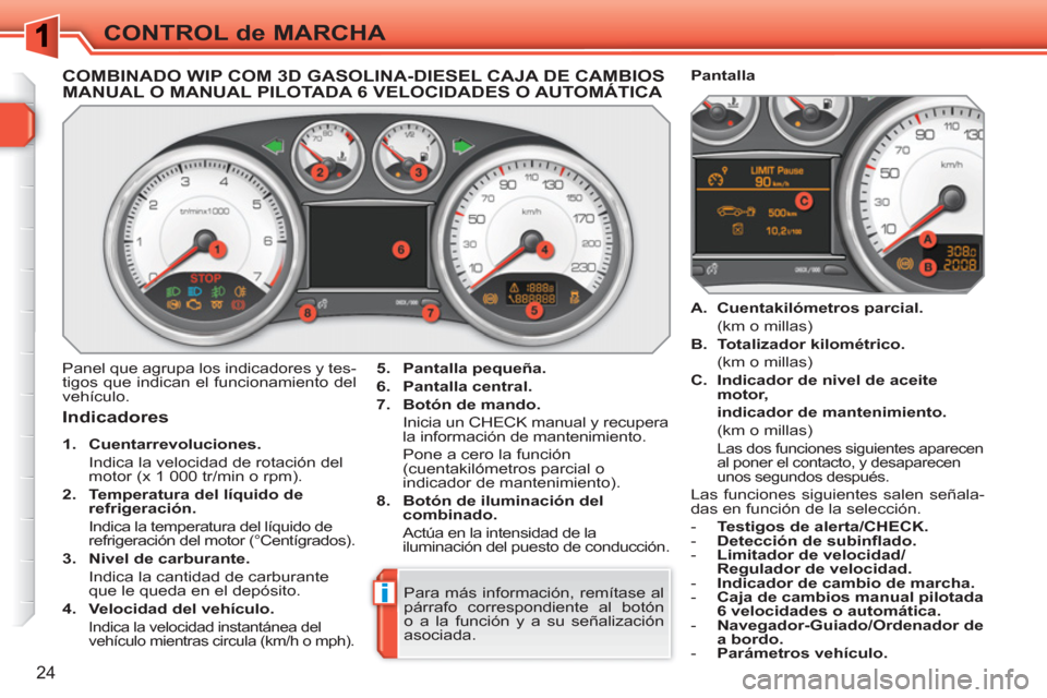 Peugeot 308 SW BL 2010.5 Manual del propietario (in Spanish) i
24
CONTROL de MARCHA
COMBINADO WIP COM 3D GASOLINA-DIESEL CAJA DE CAMBIOS MANUAL O MANUAL PILOTADA 6 VELOCIDADES O AUTOMÁTICA
Indicadores
1.
Cuentarrevoluci Peugeot 308 SW BL 2010.5 Manual del propietario (in Spanish) i
24
CONTROL de MARCHA
COMBINADO WIP COM 3D GASOLINA-DIESEL CAJA DE CAMBIOS MANUAL O MANUAL PILOTADA 6 VELOCIDADES O AUTOMÁTICA
Indicadores
1.
Cuentarrevoluci
