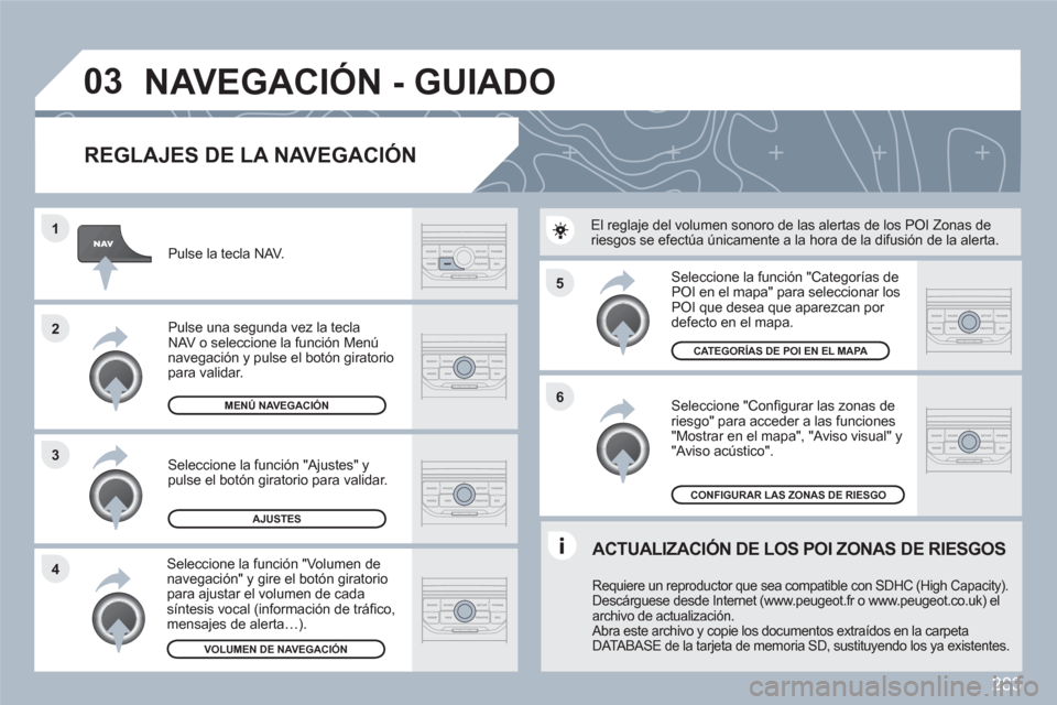 Peugeot 308 SW BL 2010.5 Manual del propietario (in Spanish) 283
5
6
3 2 1
4
03
REGLAJES DE LA NAVEGACIÓN
Seleccione "Confi gurar las zonas de riesgo" para acceder a las funciones"Mostrar en el mapa", "Aviso visual" y"Aviso ac˙stico".
Seleccione l Peugeot 308 SW BL 2010.5 Manual del propietario (in Spanish) 283
5
6
3 2 1
4
03
REGLAJES DE LA NAVEGACIÓN
Seleccione "Confi gurar las zonas de riesgo" para acceder a las funciones"Mostrar en el mapa", "Aviso visual" y"Aviso ac˙stico".
Seleccione l