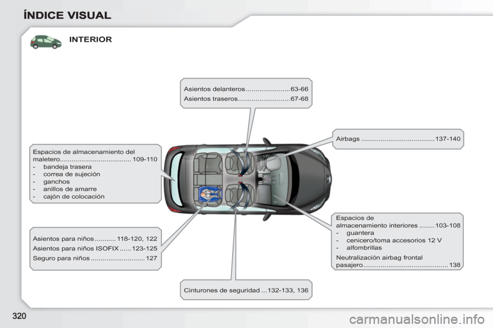 Peugeot 308 SW BL 2010.5  Manual del propietario (in Spanish) INTERIOR
  Espacios de almacenamiento del 
maletero..................................... 109-110 
   
 
-  bandeja trasera 
   
-   correa de sujeción 
   
-  ganchos 
   
-   anillos de amarre 
   
