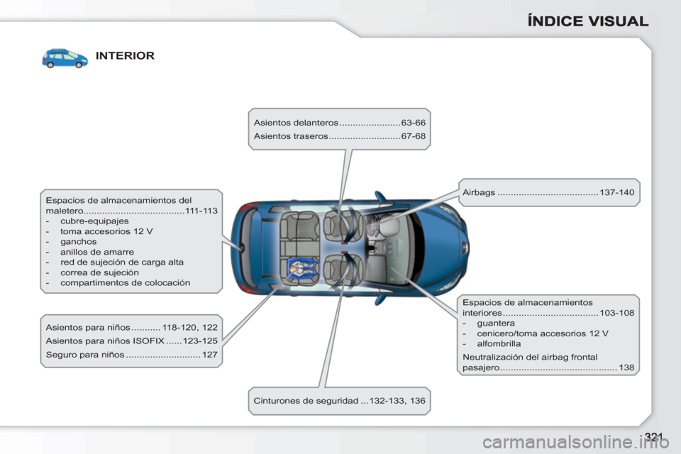 Peugeot 308 SW BL 2010.5  Manual del propietario (in Spanish) INTERIOR
  Espacios de almacenamientos del 
maletero......................................111-113 
   
 
-  cubre-equipajes 
   
-   toma accesorios 12 V 
   
-  ganchos 
   
-   anillos de amarre 
  