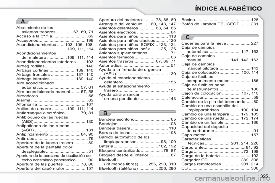 Peugeot 308 SW BL 2010.5  Manual del propietario (in Spanish) A
Abatimiento de los asientos traseros..............67,69,71Acceso a la 3ª fila.............................69Accesorios......................................199Acondicionamientos......103, 106, 108,