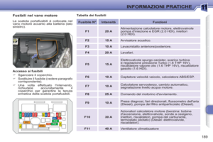 Page 191