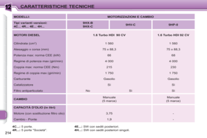 Page 216