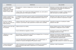Page 301