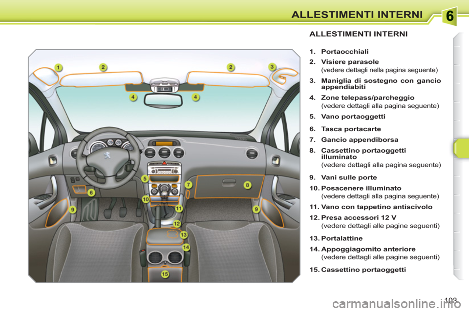 Peugeot 308 SW BL 2010.5  Manuale del proprietario (in Italian) 103
ALLESTIMENTI INTERNI
ALLESTIMENTI INTERNI
   
 
1. 
  Portaocchiali 
 
   
2. 
  Visiere parasole 
 
 
 
(vedere dettagli nella pagina seguente) 
   
3. 
  Maniglia di sostegno con gancio 
appendi