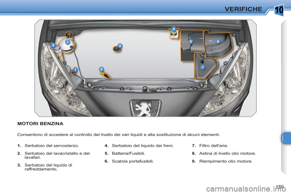 Peugeot 308 SW BL 2010.5  Manuale del proprietario (in Italian) 10
159
VERIFICHE
MOTORI BENZINA 
  Consentono di accedere al controllo del livello dei vari liquidi e alla sostituzione di alcuni elementi. 
   
 
1. 
  Serbatoio del servosterzo. 
   
2. 
  Serbatoio